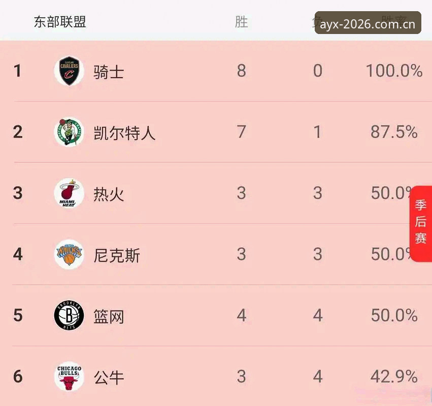 资深球迷分享G4实战经验：上海队替补深度不足，爱游戏流畅交互看细节