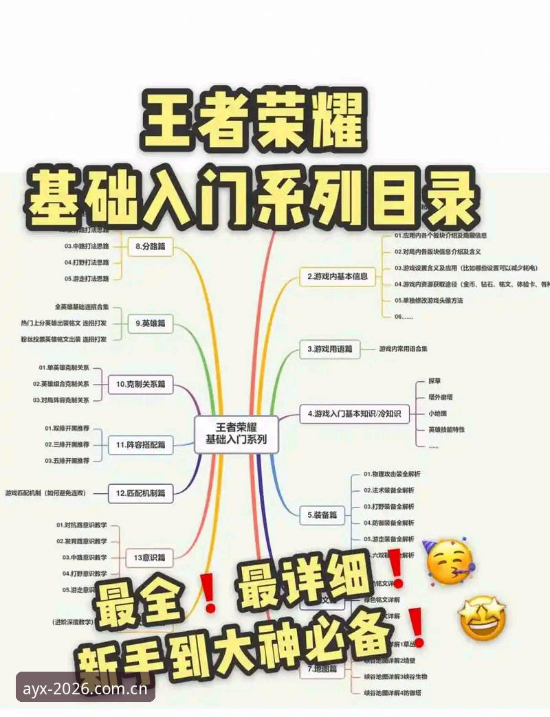 爱游戏体育官网入口 爱游戏官方网站使用指南:从入门到精通的完整攻略