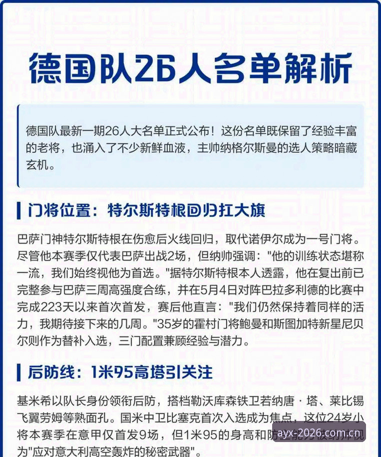 爱游戏体育平台 德国队26人大名单全面解析:诺伊尔回归与18岁新星入围背后的战略布局