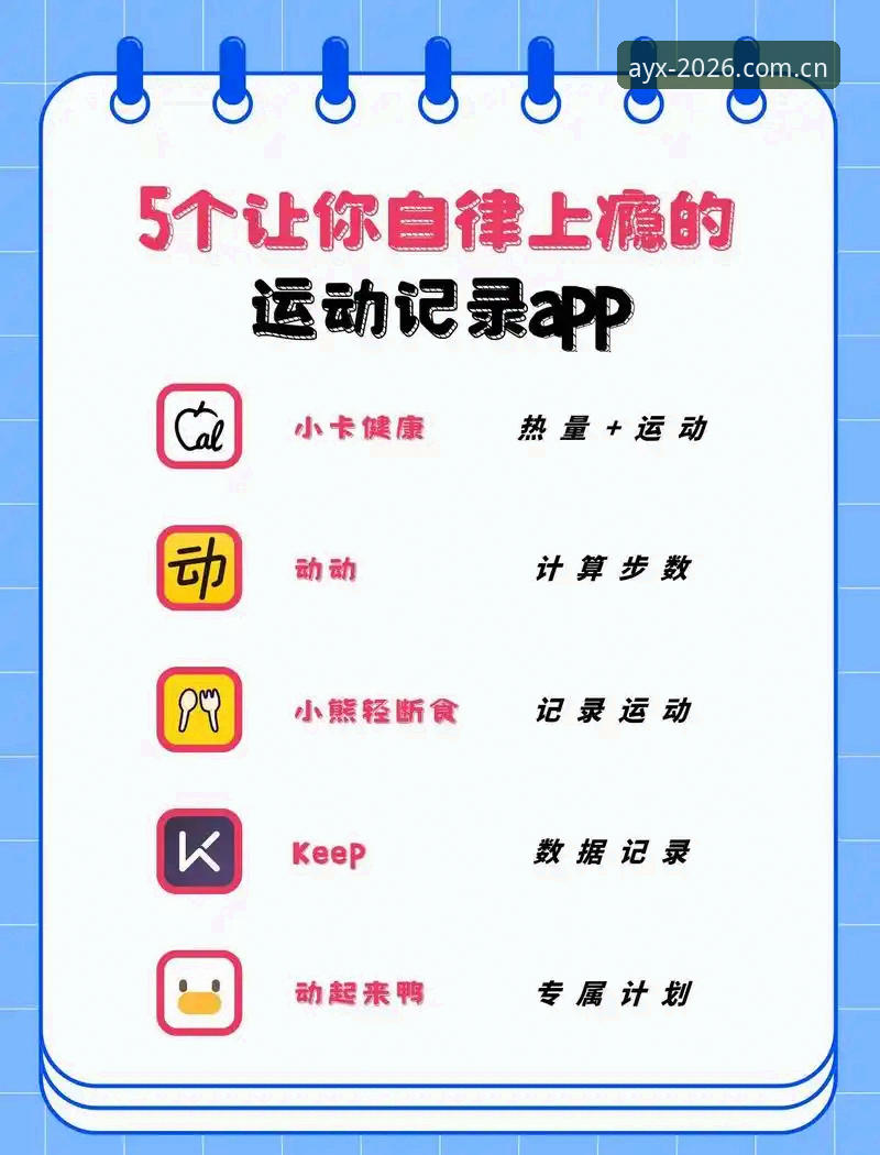AYX体育APP使用技巧 实用干货分享:资深用户总结的AYX体育APP使用技巧